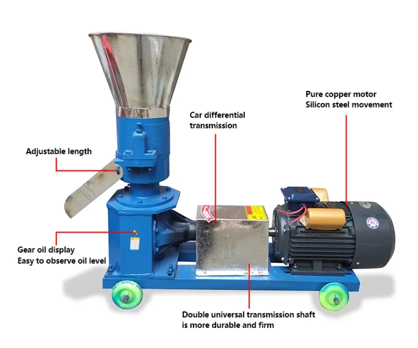 cattle feed pellet machine cattle feed pellet machine